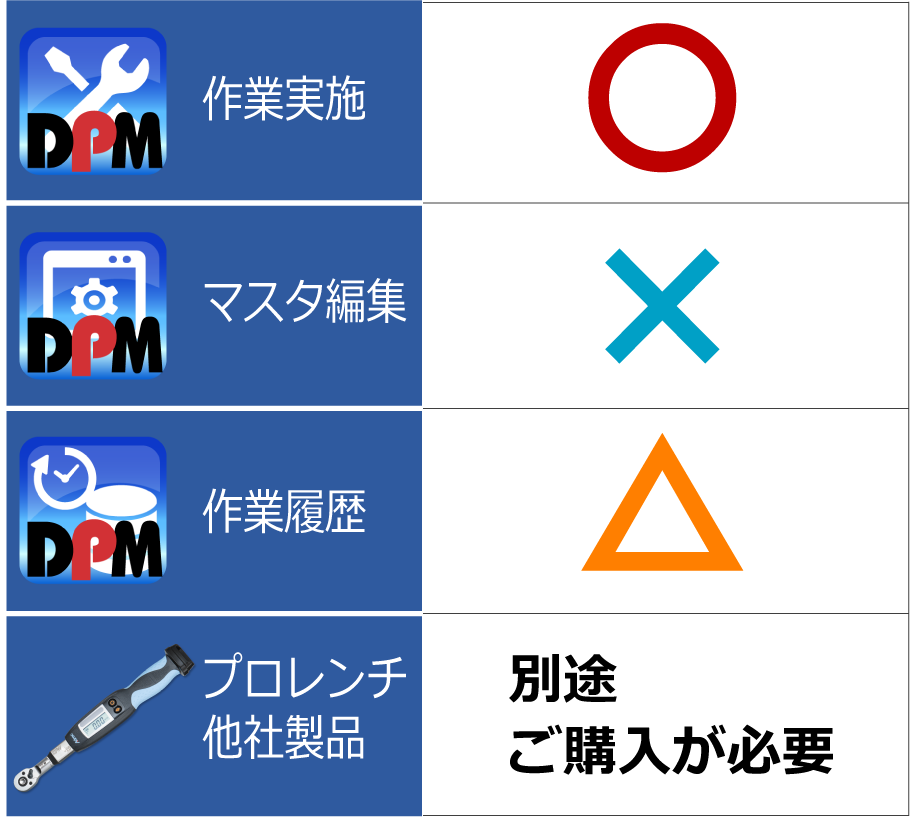 ライセンスについて - 株式会社アドレック