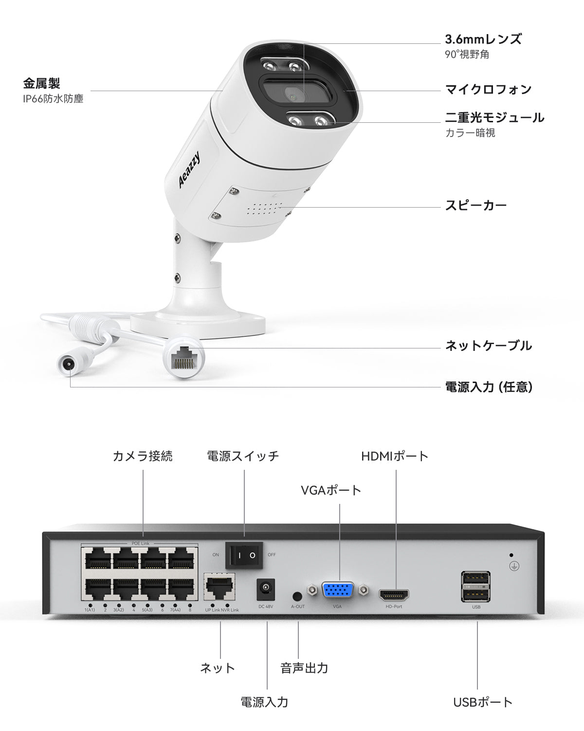 500万画素・声光威嚇・双方向音声】AEAZZY 500万画素 防犯カメラセット