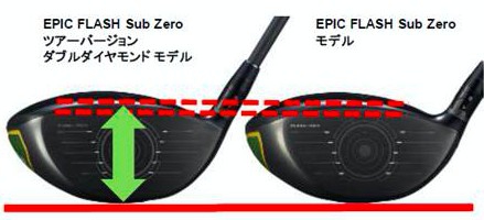 EPIC FLASH Sub Zero◇◇ドライバー【2019年】 / スピーダー EVOLUTION