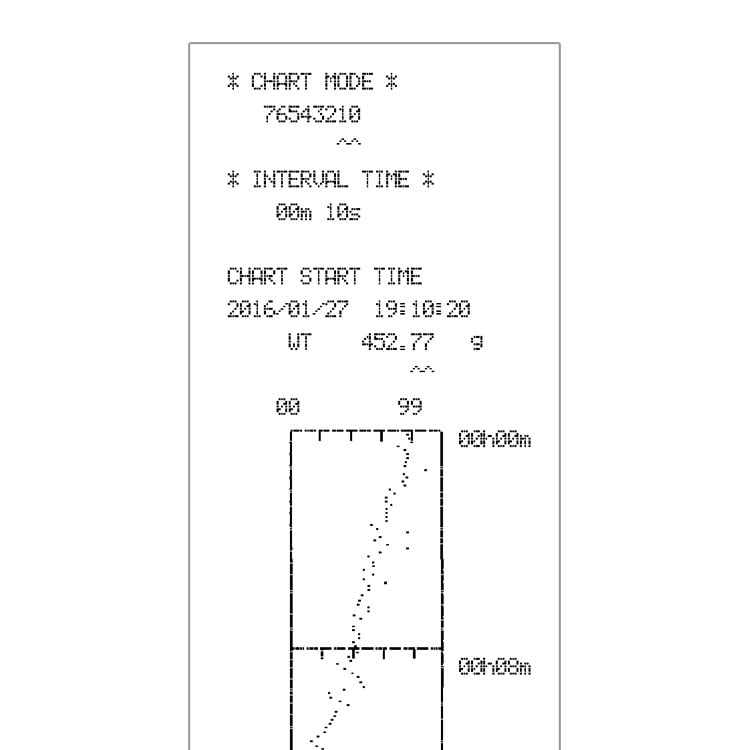 天びん・はかり用マルチプリンタ AD-8127 | 計量 | 商品・サービス
