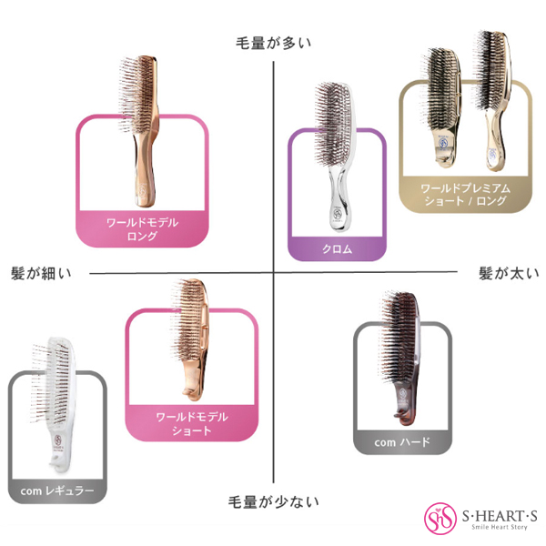 エスハートエス スカルプブラシ ワールドモデル ロング【送 料無料