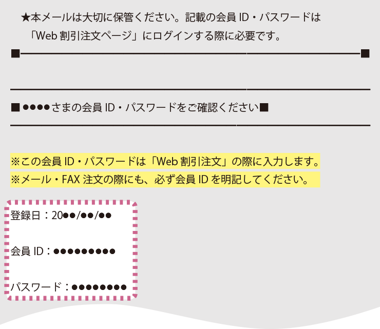 Aboc - アボック社 - Webで注文：標準製品Web注文手順