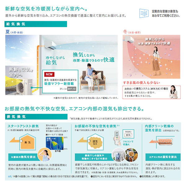 S713ATRP-W ダイキン ルームエアコン うるるとさらら RXシリーズ