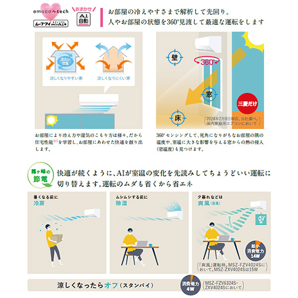 MSZ-ZXV9024S-W 三菱電機 ルームエアコン 霧ヶ峰 Zシリーズ おもに29畳