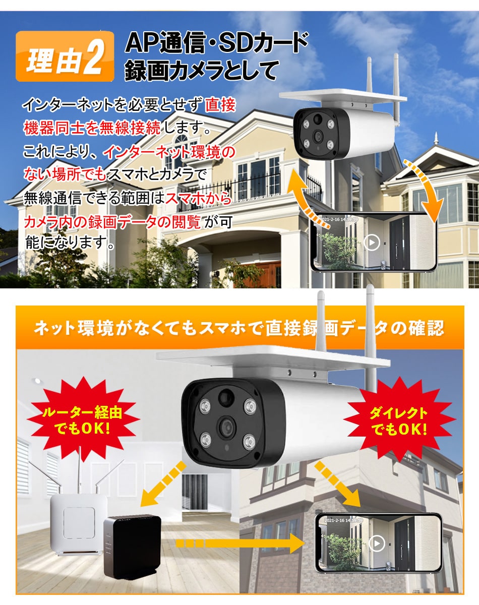 ソーラーバッテリー WiFi SDカード248万画素 AP機能搭載 防犯カメラ