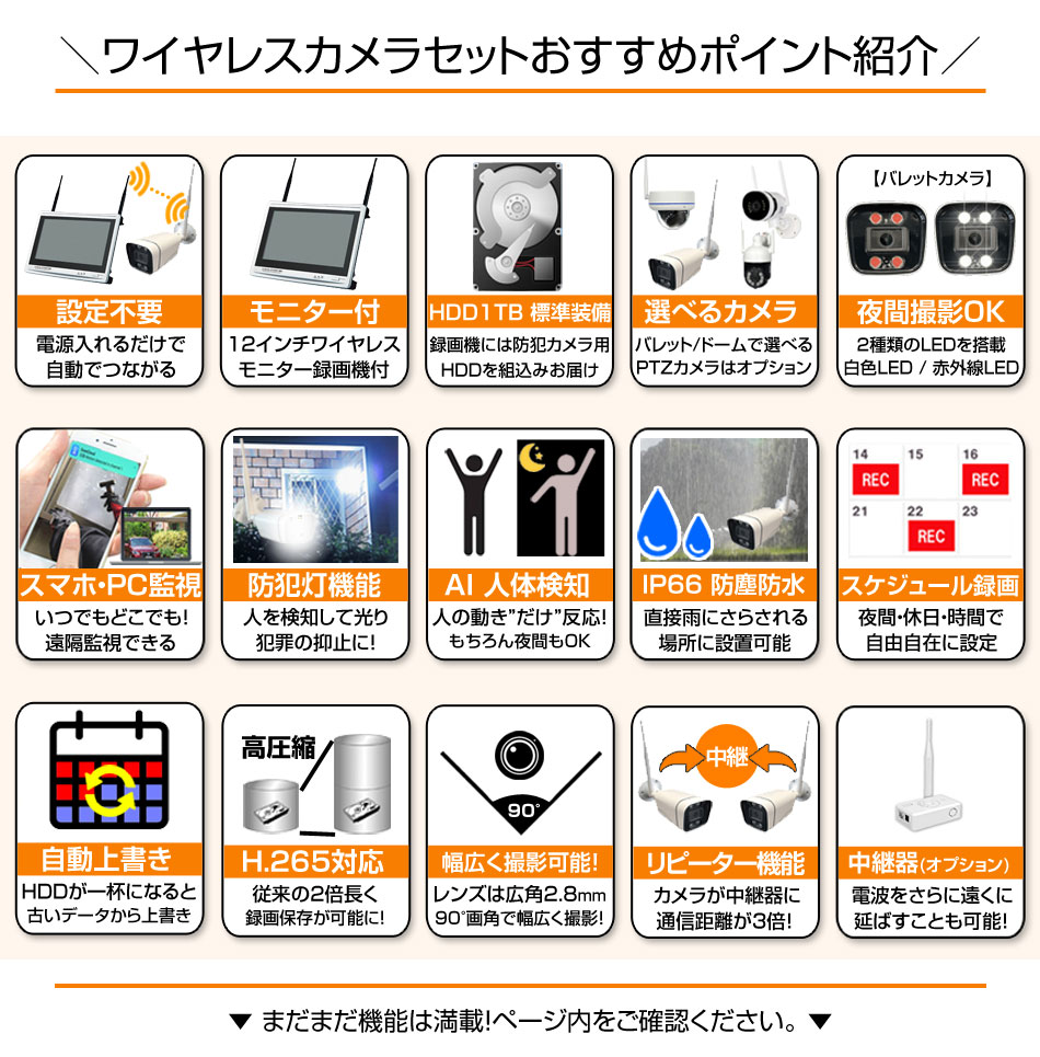 防犯カメラ カメラ1台セット 無線 ワイヤレス 屋外 録画機能付き AI