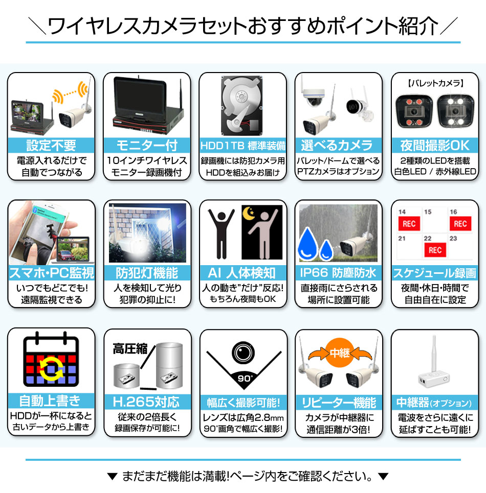 防犯カメラ マイク付き 屋外 録画機能付き 防水 カメラ8台セット