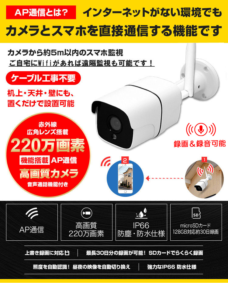 工事不要 防犯カメラ 屋外 SDカメラ 録画機能付き 防水 WiFi SDカード