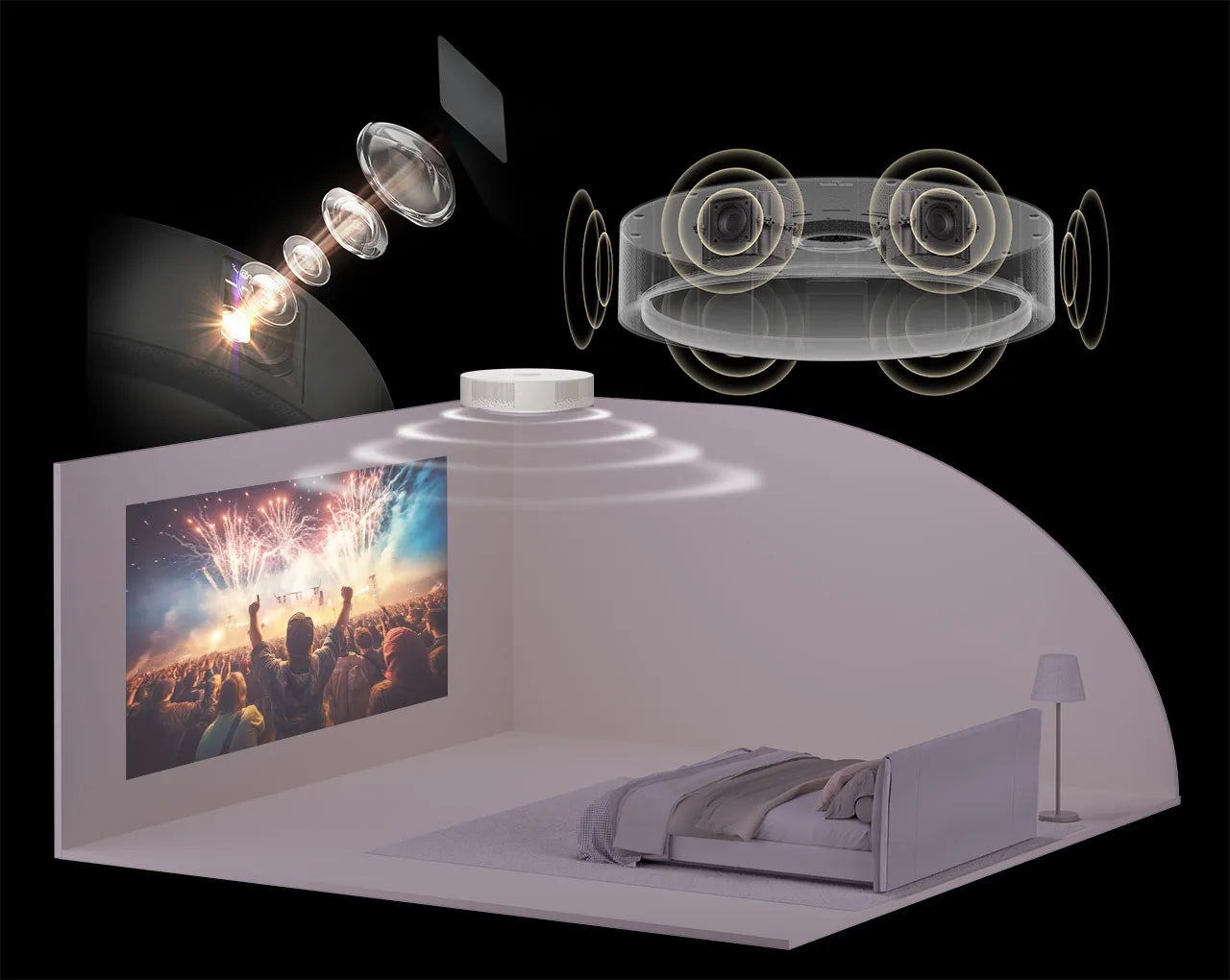 Aladdin X2 Light（アラジンエックス ツー ライト）