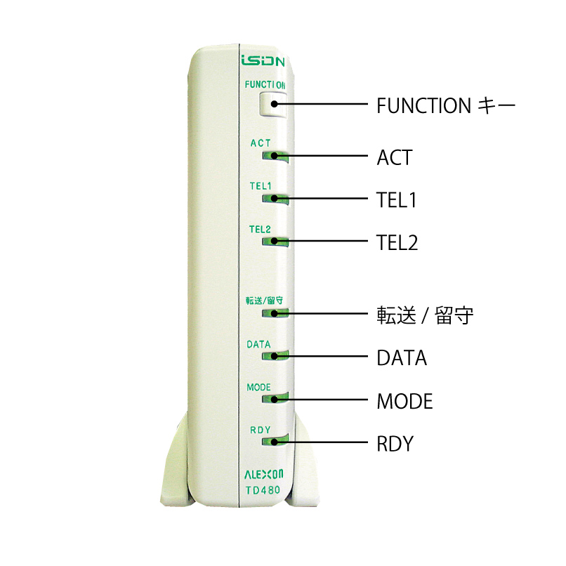 TD480/T480【製品情報】株式会社アレクソン
