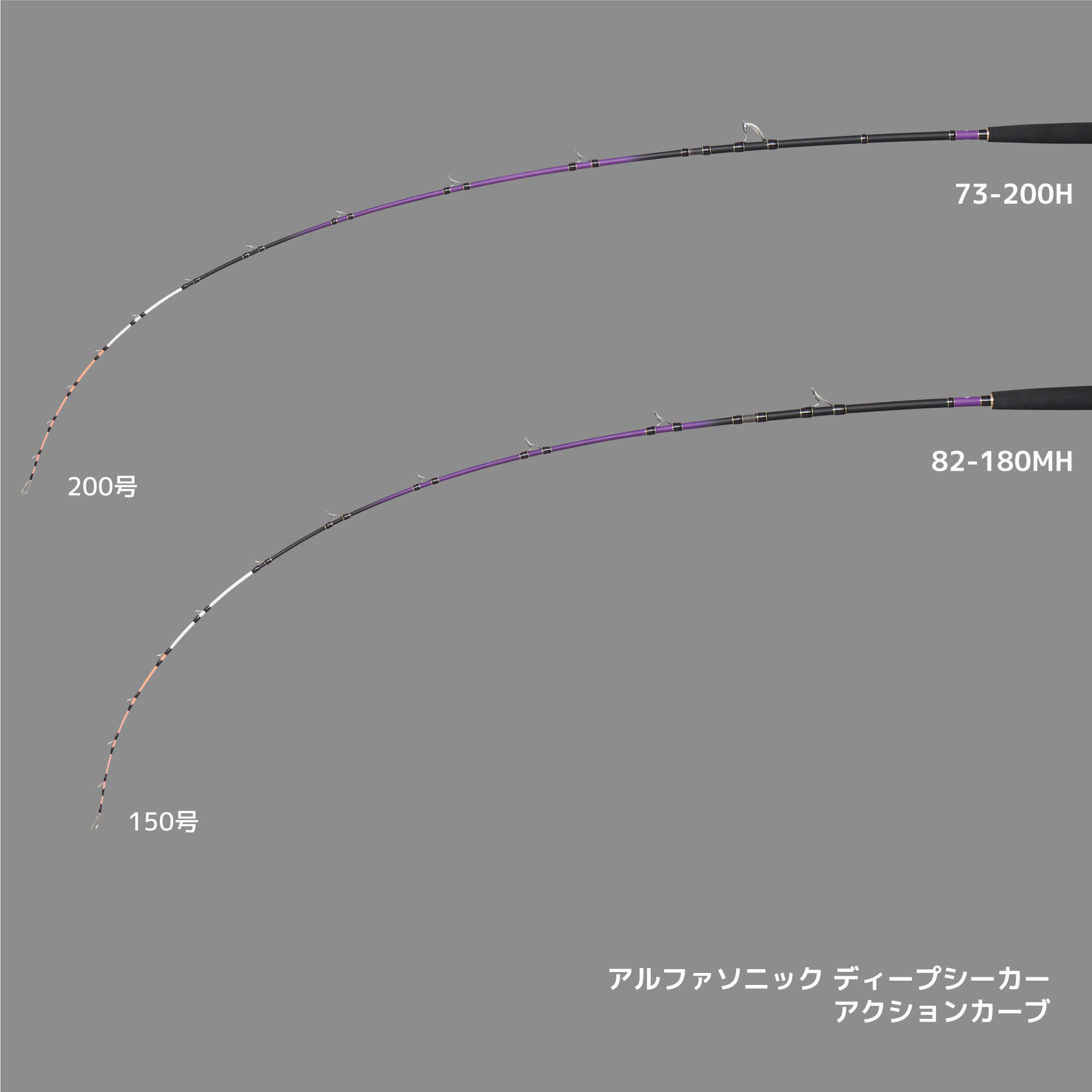 アルファソニック ディープシーカー | alphatackle