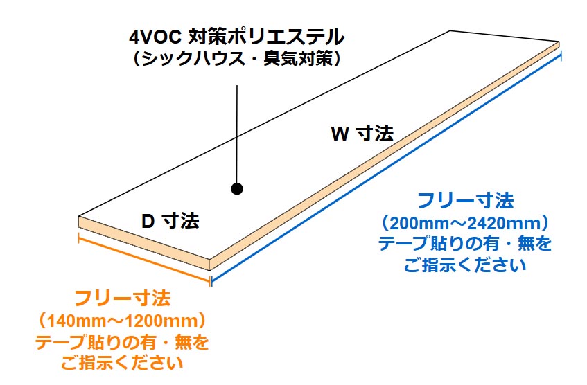 オールフリー ランバーポリ｜商品紹介｜アルプス株式会社