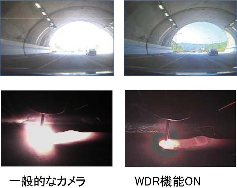 溶接カメラ「WV-250」Weld Viewer-ⅡX│ウェルドビジョン社│愛知産業