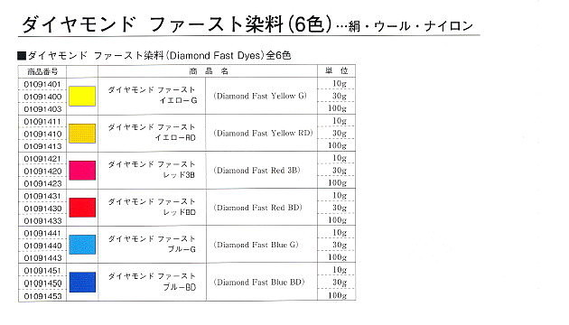 色見本一覧｜藍熊染料株式会社
