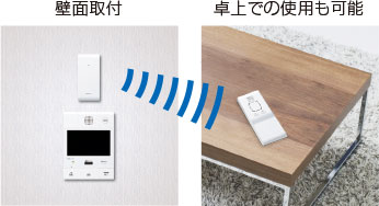 FW-TR アイホン 純正品 ワイヤレス呼出システム 送・受信機セット - 電池屋