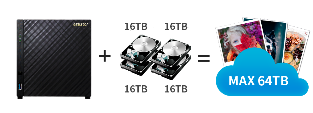 AS3104T - ASUSTOR NAS