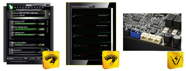 R9 290X LIGHTNING | MSI グラフィックボード RADEON R9 290X | 株式