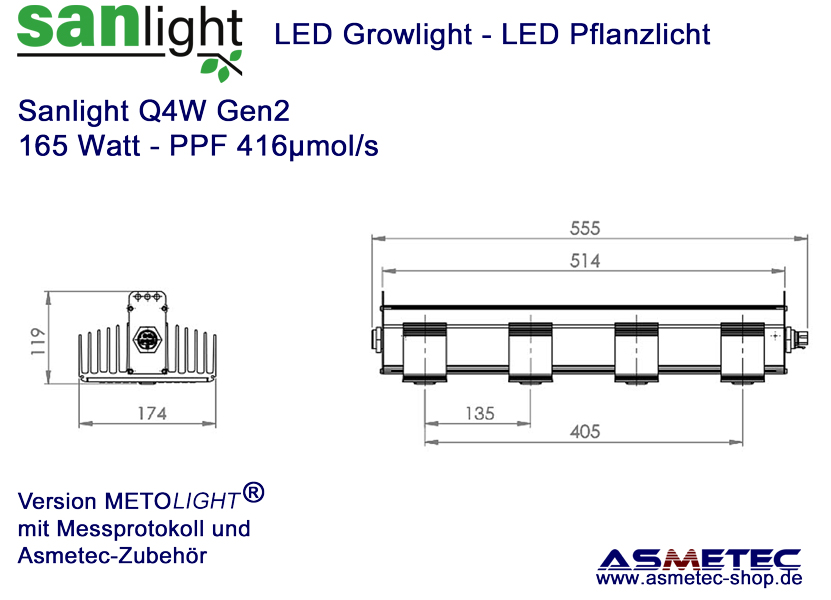 LED-Growlight SANLIGHT Q4W - 165 Watt - Asmetec LED Technology