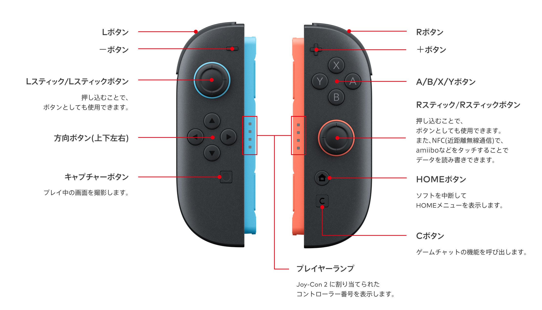 送料別】Nintendo Switch 2（日本語・国内専用）【新品】 - AT FIELD