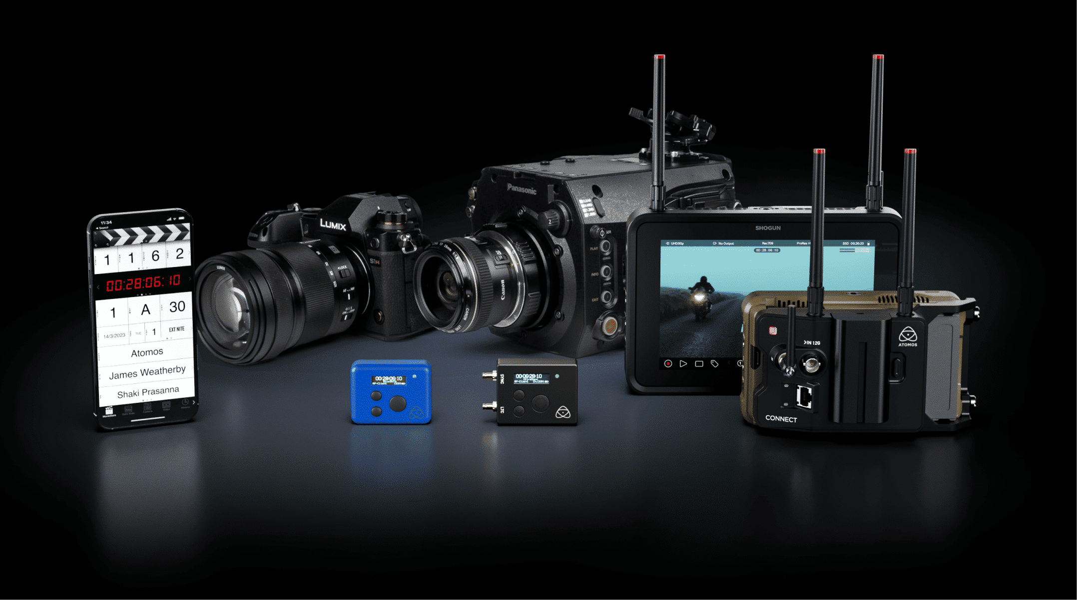 UltraSync Blue | Atomos