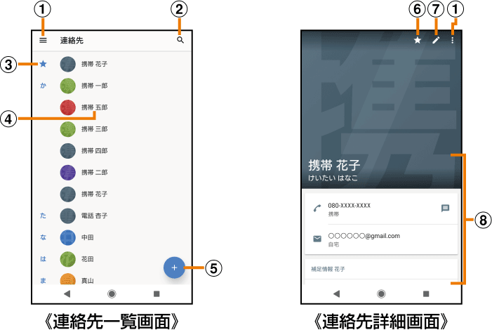 連絡先を利用する | 連絡先 | 電話・連絡先 | XPERIA™ XZ2 Premium