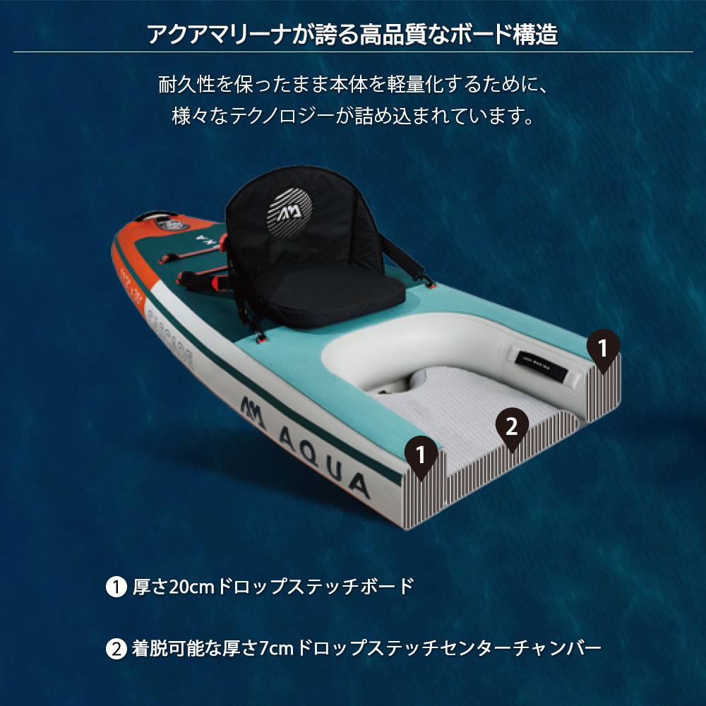 CASCADE（カスケード）BT-24CAP | アクアマリーナ公式サイト