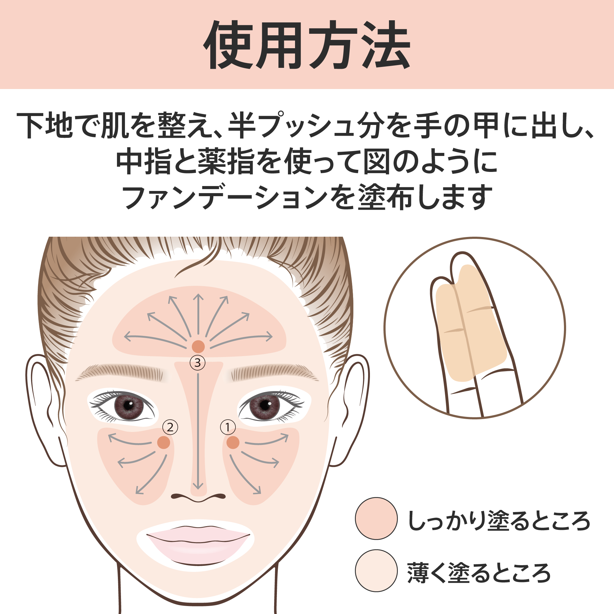 アーティストリー フューチャー グロウ™ セラム ファンデーション