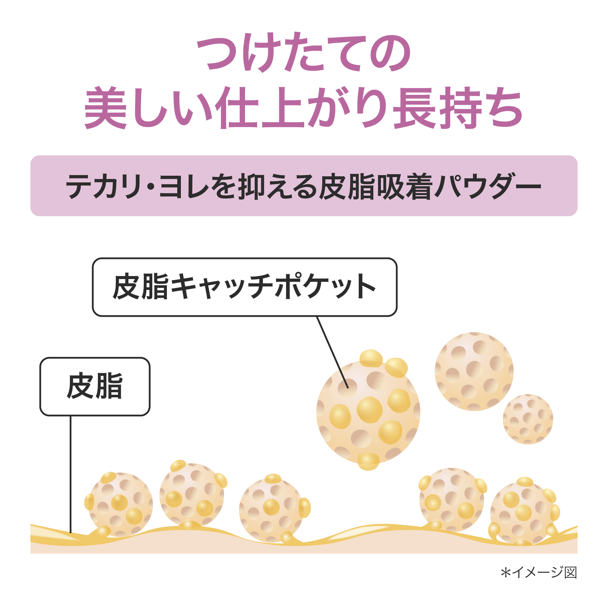 アーティストリー エバーパーフェクト™ ルースパウダー ライト