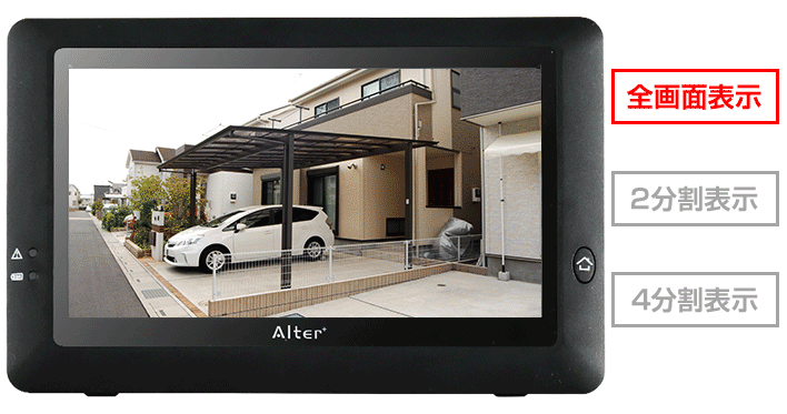 RD-4441 ハイビジョン無線カメラ＆モニターセット AT-8801(カメラ1台