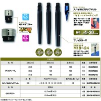 QCブリッジリーマ&ステップドリルセット L 取寄品 - 大工道具・金物の