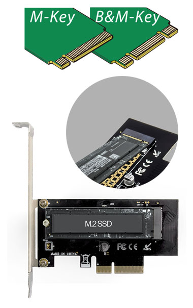 NVMe M.2 SSDをPCI Express×4に接続するボード「SD-PE4M2-B」