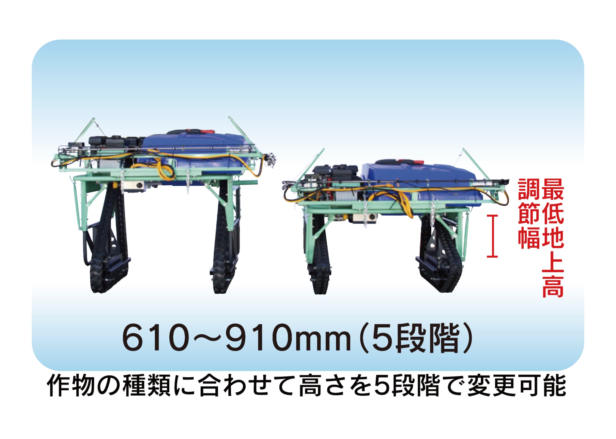 ブームスプレーヤ｜有光工業株式会社