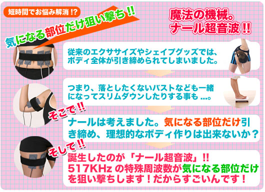 ナール超音波 正規店【NARLを買うならココ！】
