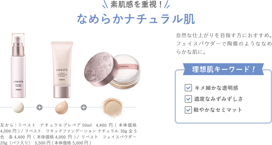 Perfect7キャンペーン2025｜ARSOA