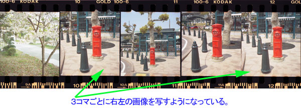 コダックステレオカメラ (KODAK Stereo Camera) | Camera Museum by