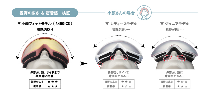 AX800-XSP / 2025-2026モデル ｜ 株式会社アックス[AXE]