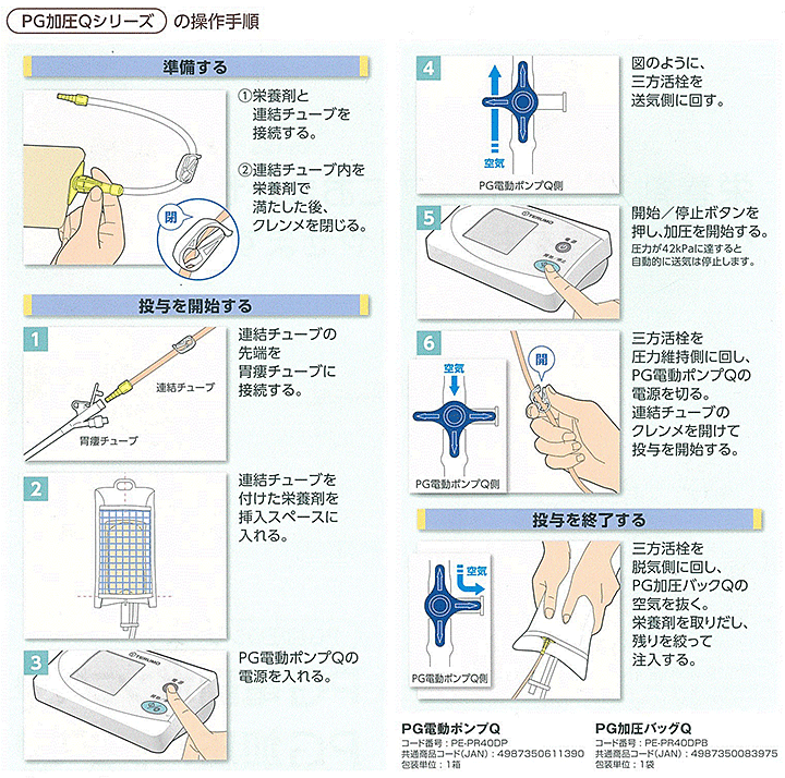 PG加圧Qシリーズセット（PG電動ポンプQ・PG加圧バックQ）