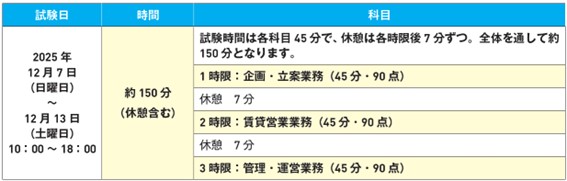 ビル経営管理士試験のご案内｜日本ビルヂング経営センター 公式