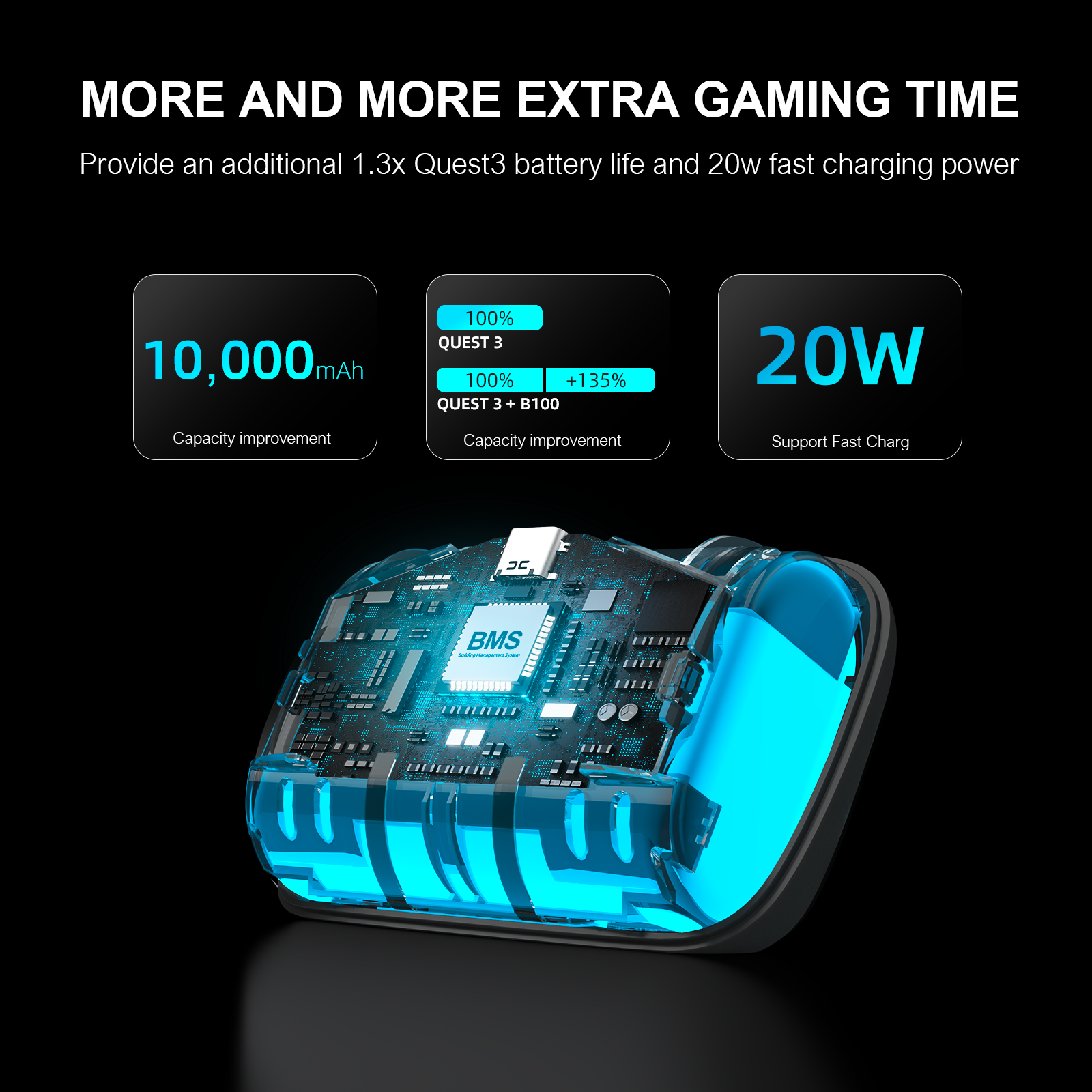 BOBOVR S3 Pro Battery Strap for Meta Quest 3 & Quest 3S