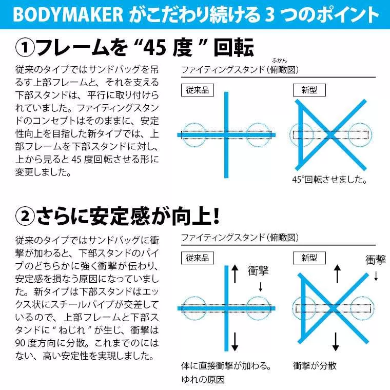 ファイティングスタンド4セット TM088SET13｜BODYMAKER（ボディ