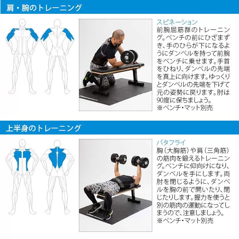 ラバーダンベルセットNR40kg PR003DST40｜BODYMAKER（ボディ