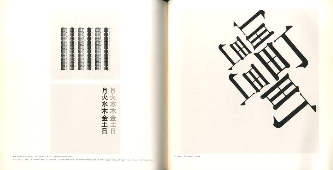 かたちの詩学 コンクリート・ポエトリー選集 / 著作集 / 向井周太郎