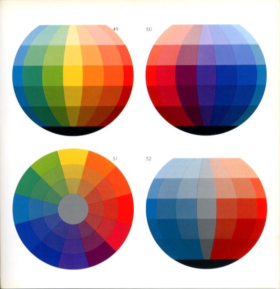 ヨハネス・イッテン 色彩論 / 著：ヨハネス・イッテン | 小宮山書店