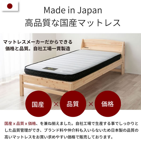 超高弾性・超高密度・高反発ウレタンマットレス【咲夜ハイフィール】の