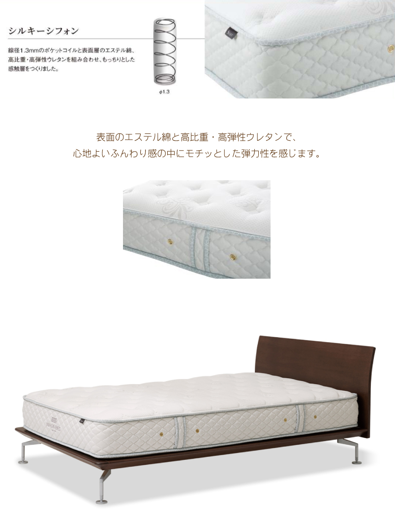 日本ベッドのマットレス「シルキーシフォン」最低価格証明の大阪新井