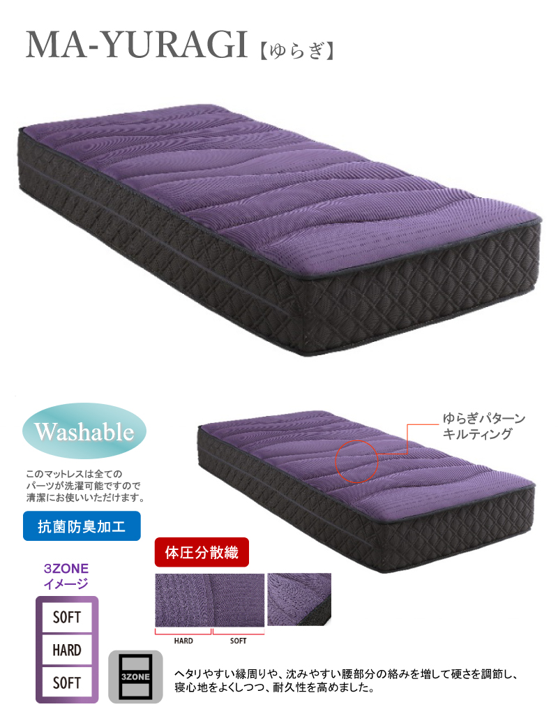 エアループ「MA-YURAGI」ゆらぎを買うなら最低価格証明のベット専門店