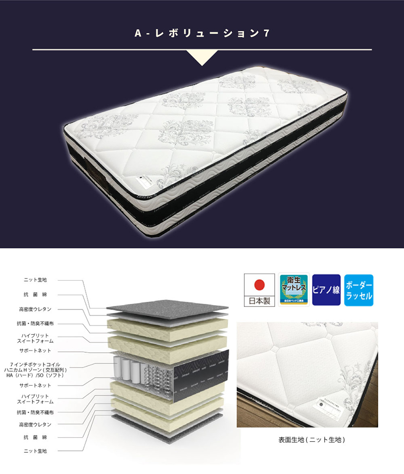 A-レボリューション7 SO/HAマットレスを買うなら最低価格証明のベット