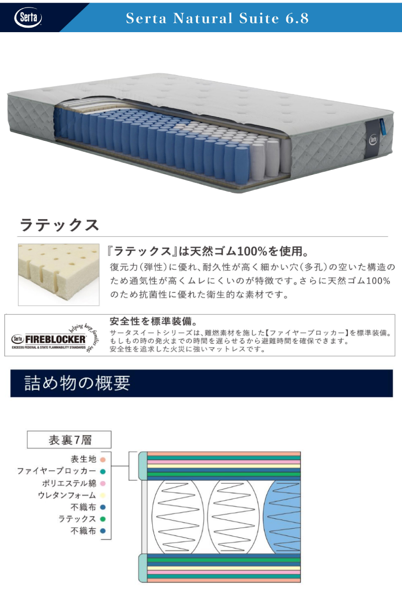 サータのサータナチュラルスイート6.8を買うなら最低価格証明のベット