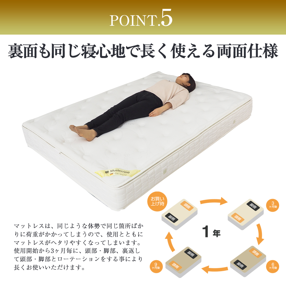 送料無料】快眠！強靭なばねで安心ウール ＆ 両面 ピロートップ