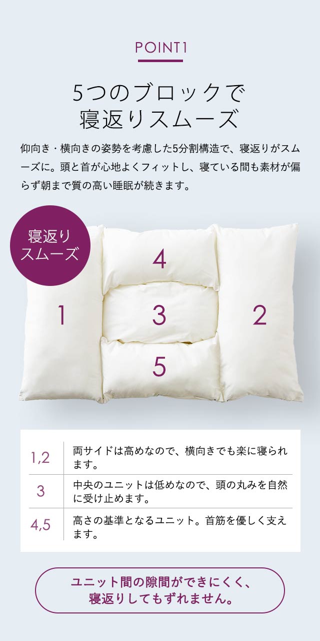 LOFTY（ロフテー） 枕ギフトペア（2個セット） お仕立券｜ギフト